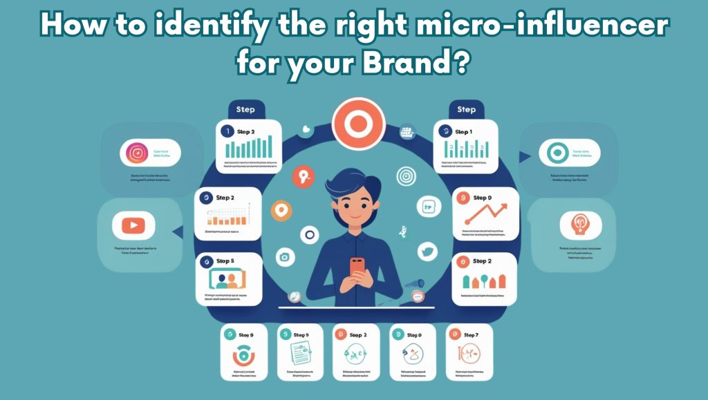 How to identify the right micro-influencer for your Brand