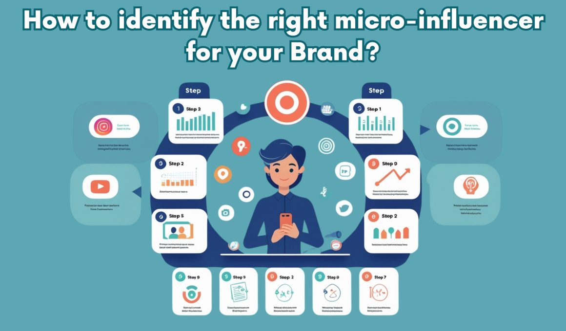 How to identify the right micro-influencer for your Brand