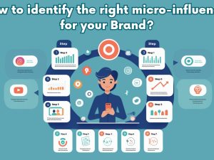How to identify the right micro-influencer for your Brand