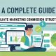 A Complete Guide to Affiliate marketing commission structures